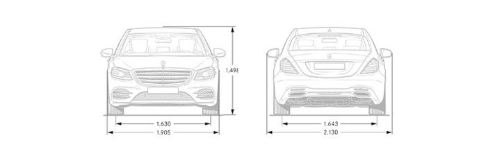 Габариты Mercedes-Benz S-Класс